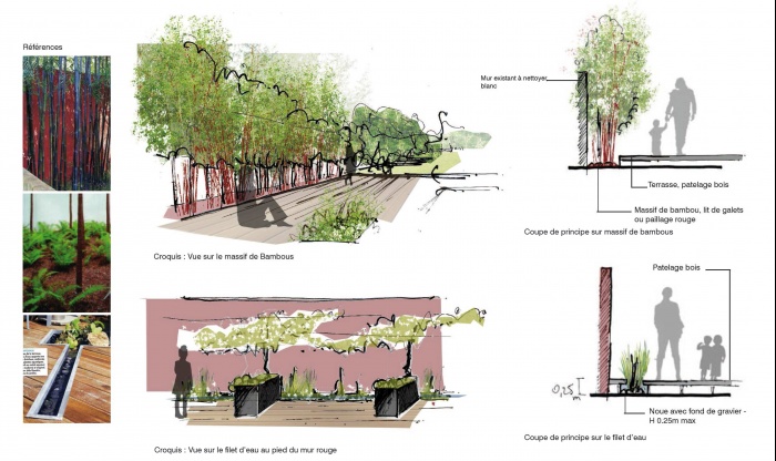 Squences - Amnagement d'un jardin en lanire  Lesquin : 14