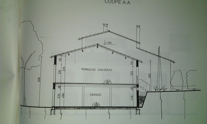 Rnovation d'une maison de ville : Coupe tat des lieux